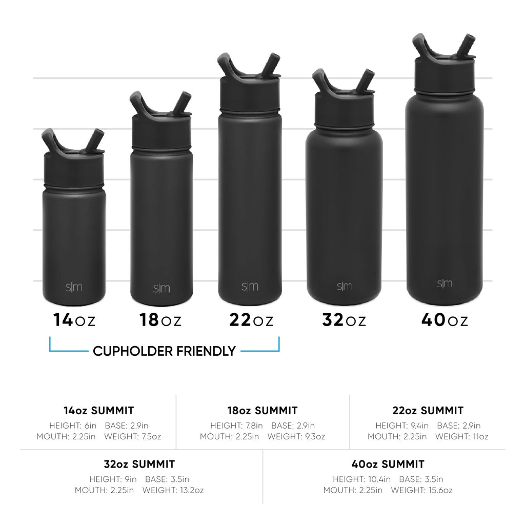 Summit Kids Water Bottle with Straw Lid - 18oz - SMF