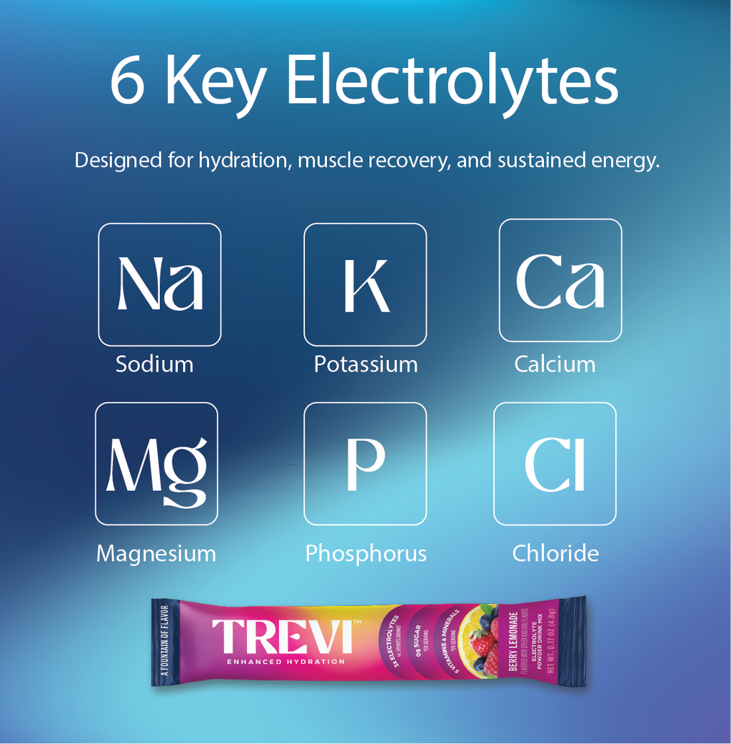 Trevi Electrolyte Powder Mix